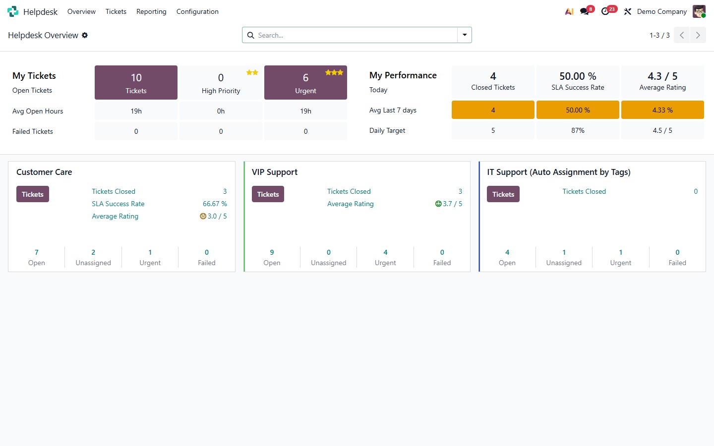 Captura real del modulo Helpdesk de Odoo para gestion de taller